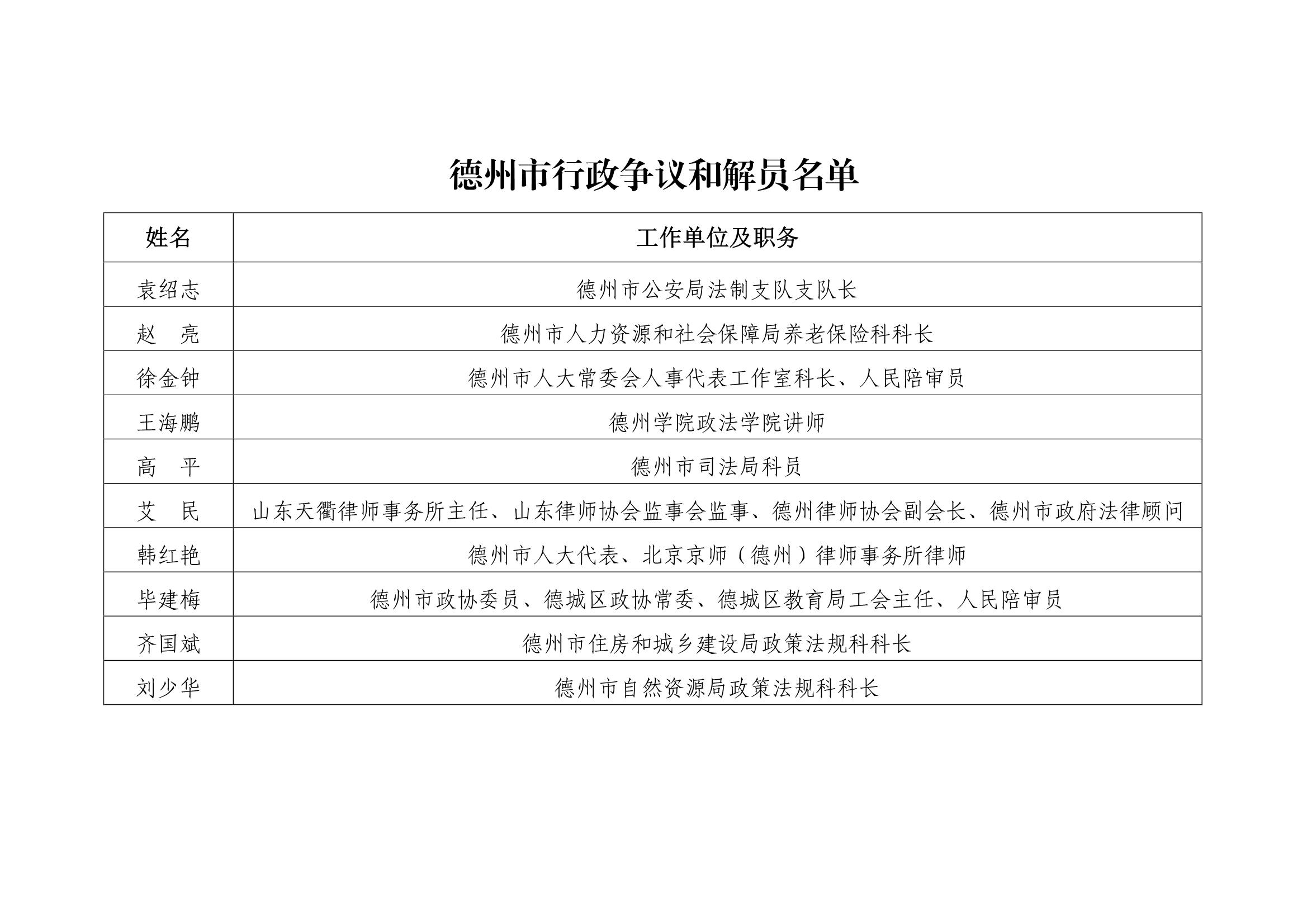特邀调解组织调解员