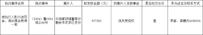 d2617abb1c07b1a5f636efdcbeed54f d2617abb1c07b1a5f636efdcbeed54f